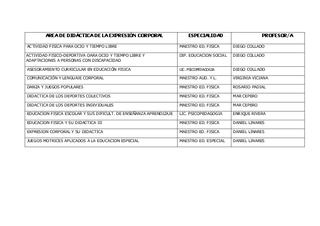 asignaturasaextinguir20142015final